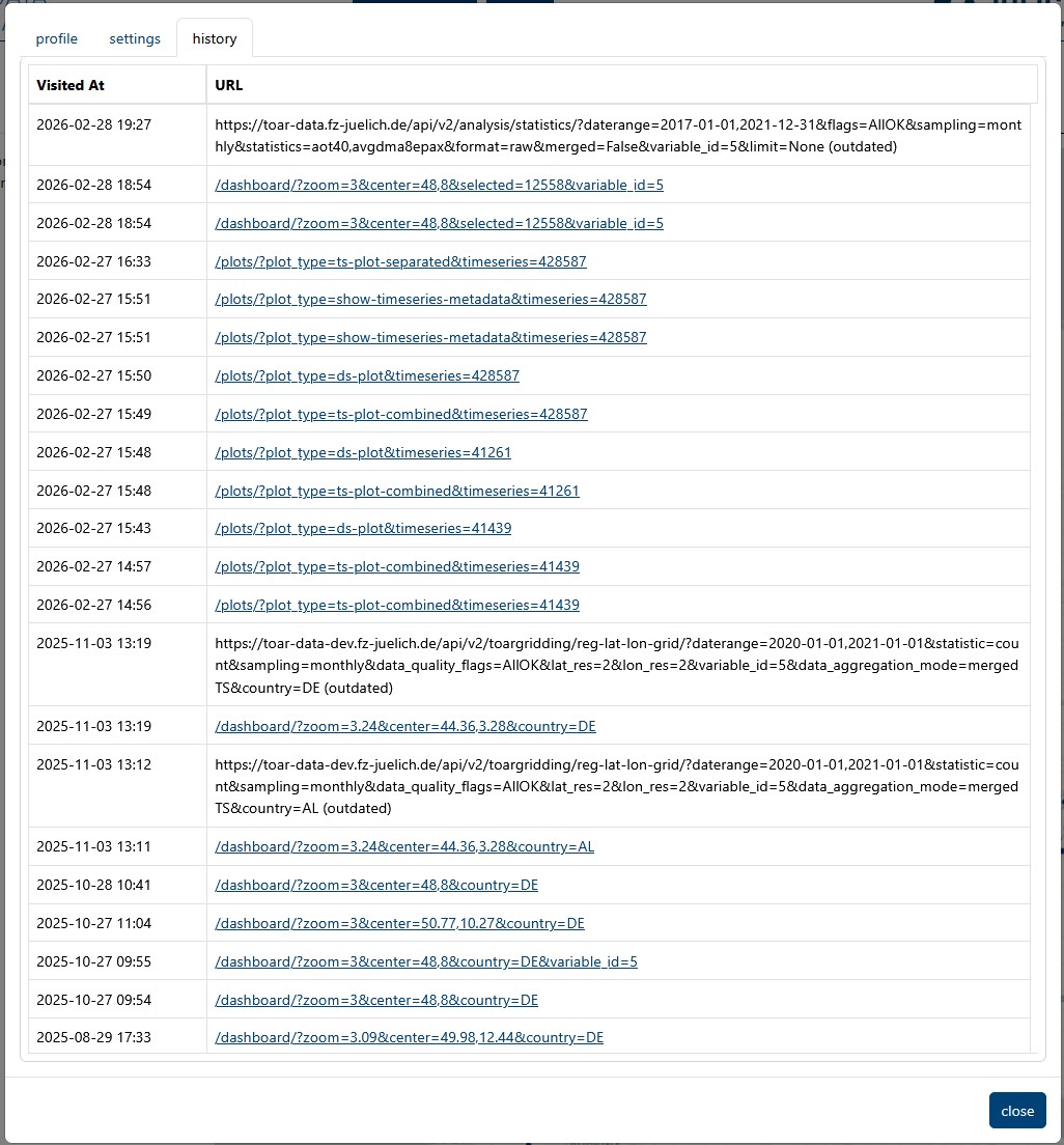 user history