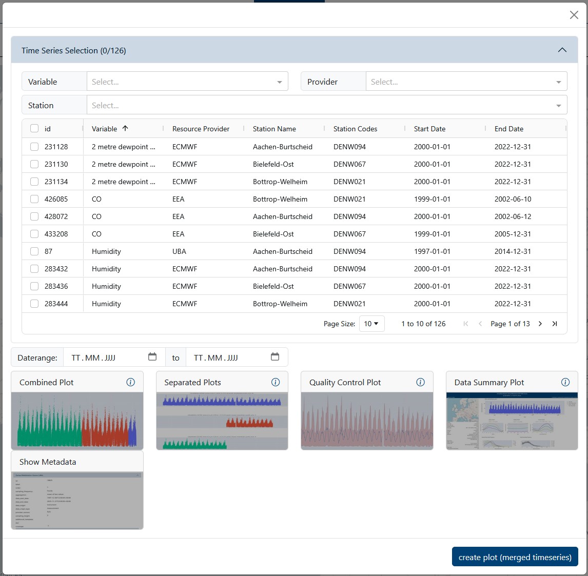 the Time Series Actions modal
